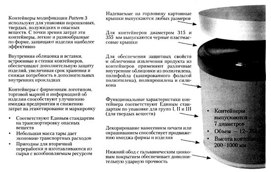 Контейнер с картонным корпусом, стальным ободом на днище и надеваемой на горловину крышкой