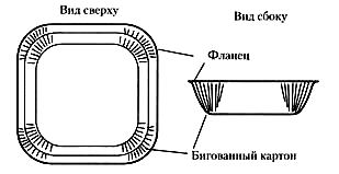 Лоток с фланцем для крышки глубокой вытяжки из картона с покрытием из ПЭТ