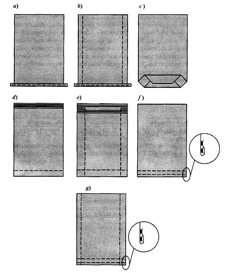 Схемы конструкций многослойных мешков с открытой горловиной