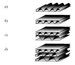 Виды гофрокартона по российской и западной терминологии